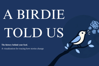 A Birdie Told Us
