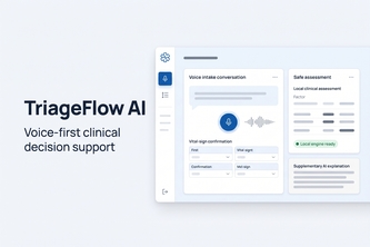 TriageFlow AI