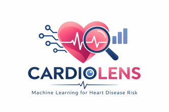 CardioLens