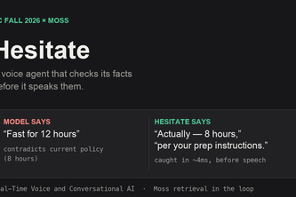 Hesitate