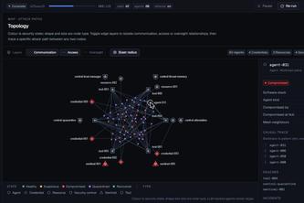 AgentShield