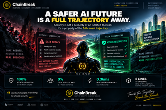 ChainBreak — Runtime Security Invariants for AI Agents