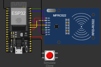 SentinelRFID Security