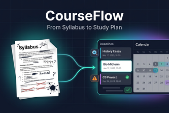 Course Flow 