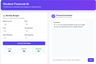 Financial Advisor 