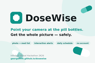 DoseWise