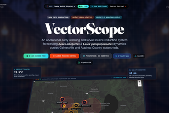VectorScope