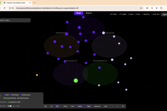 Brain Battle: Your Follow-Up Event Tracker