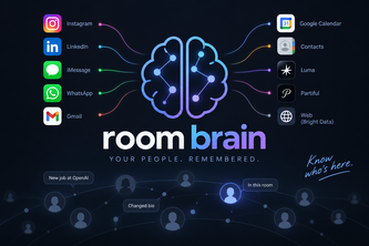Room Brain