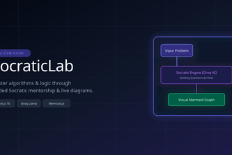 SocraticLab