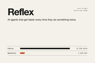 Reflex