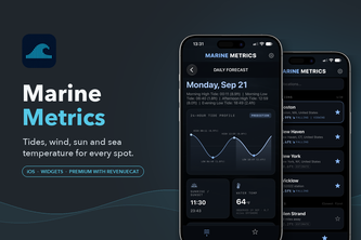 Marine Metrics