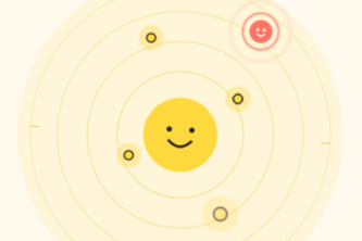 Smile - Things are Looking Up