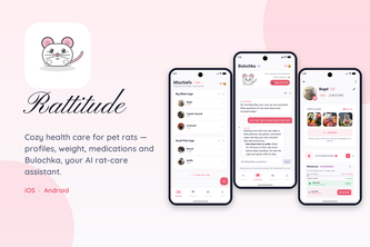 Rattitude Care