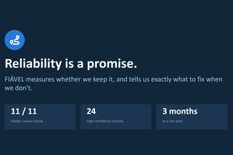 FIÁVEL Service Reliability Scorecard with root-cause engine