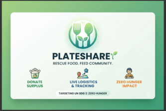 PlateShare