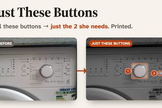 Just These Buttons