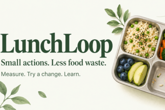 LunchLoop