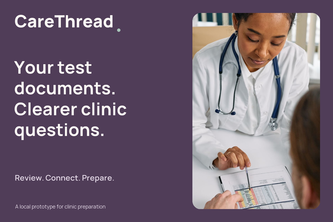 CareThread