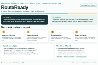 RouteReady