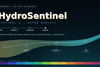 Hydro Sentinel