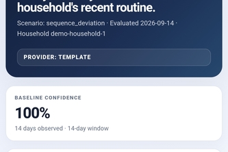 Tend