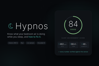 Hypnos