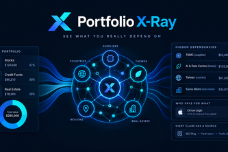Portfolio X-Ray
