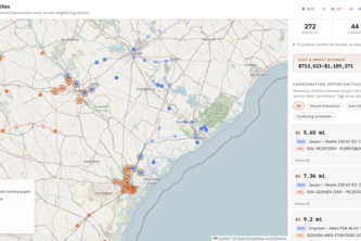 Sentinel Utilities