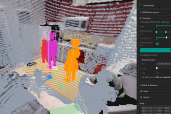  LiDAR Pedestrian Detection Using Synthetic Training Data