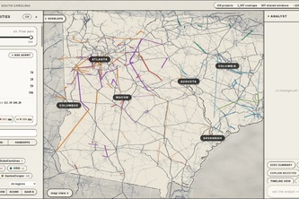 CO-GRID