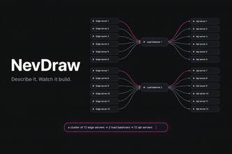 NevDraw