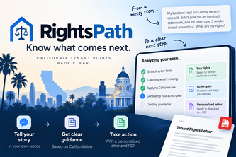 RightsPath