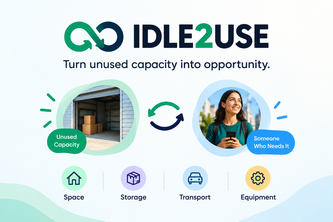 IDLE2USE