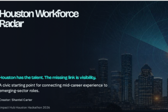 Houston Workforce Radar
