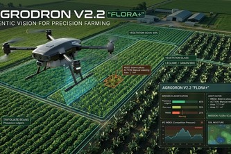 AgroDron