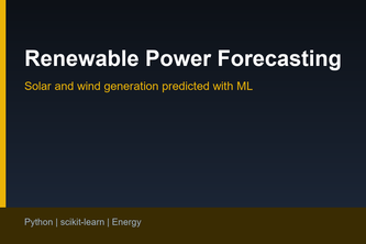 Renewable Power Forecasting