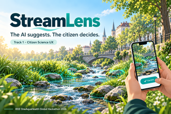 StreamLens