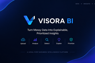 VISORA BI