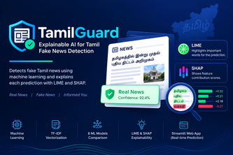 Explainable AI for Tamil Fake News Detection