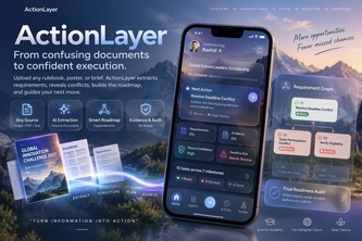 ActionLayer
