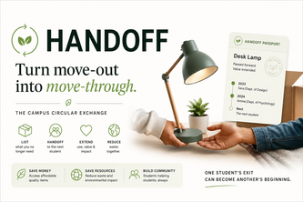 HANDOFF