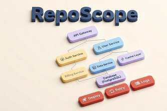 RepoScope