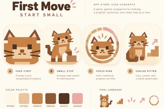 First Move: Start Small
