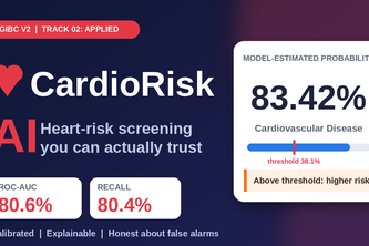 CardioRisk AI