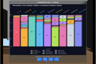 appRAG-categorized