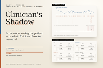 Clinician's Shadow