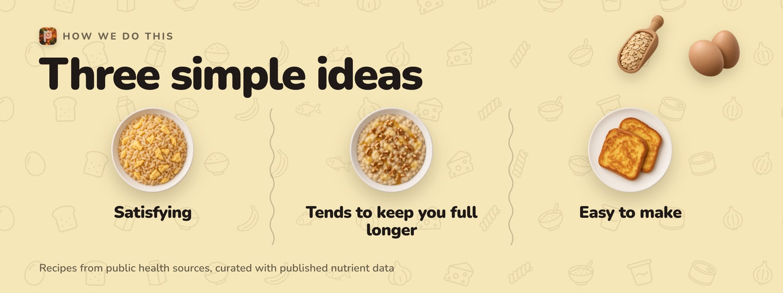 Three simple ideas: satisfying, tends to keep you full longer, easy to make