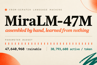 MiraLM-47M