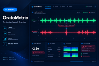 OratoMetric: Contrastive Speech Analytics & Flaw Grounding